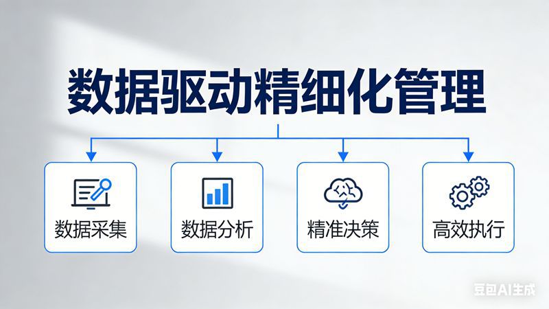 数字化赋能殡葬管理：公墓管理系统中电子档案的效能提升价值