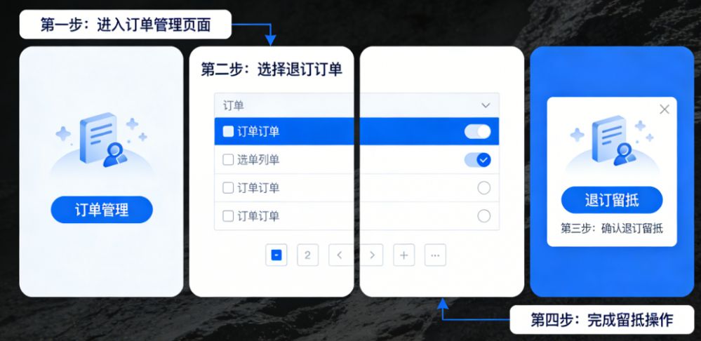 公墓管理系统里如何退订留抵？